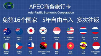 APEC商务旅行卡,可免签澳大利亚,新西兰等16国